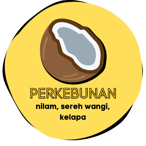 Perkebunan